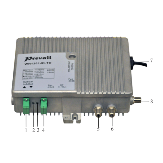 RFOG NODE (WR-1201-JK-TD)